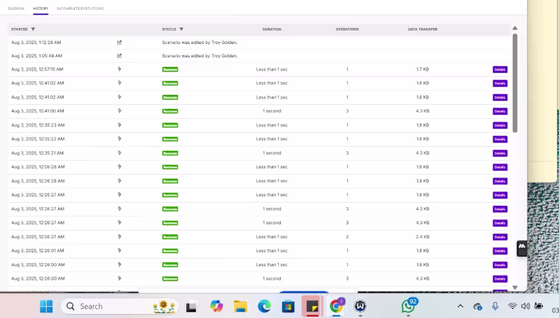 Cover image for Integration Specialist Proficient in Close