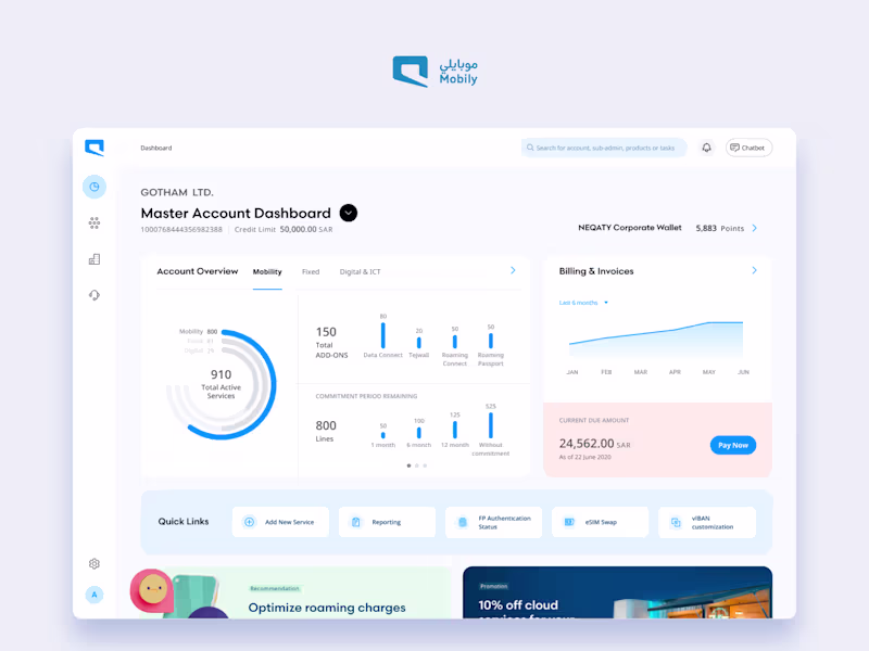 Cover image for Mobily B2B Platform Redesign