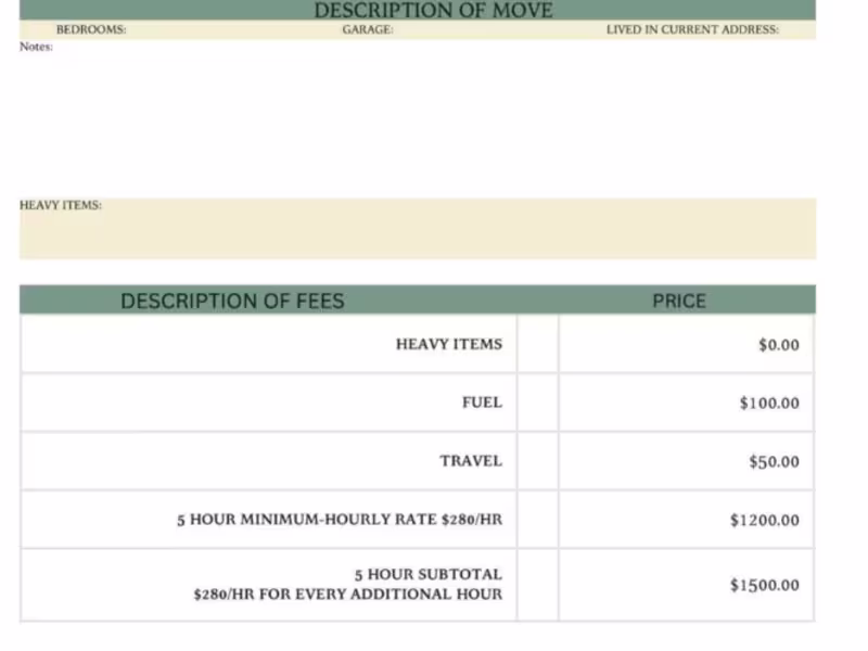 Cover image for Type up an existing service agreement into a word file