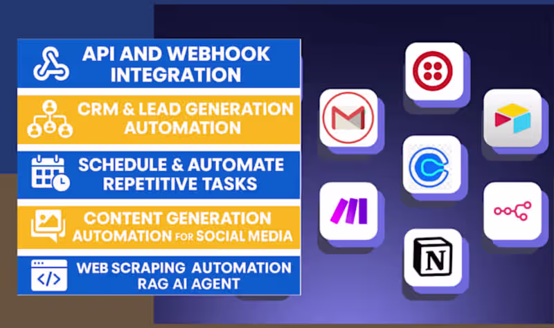 Cover image for I will build n8n automation, ai agents, and make com workflows