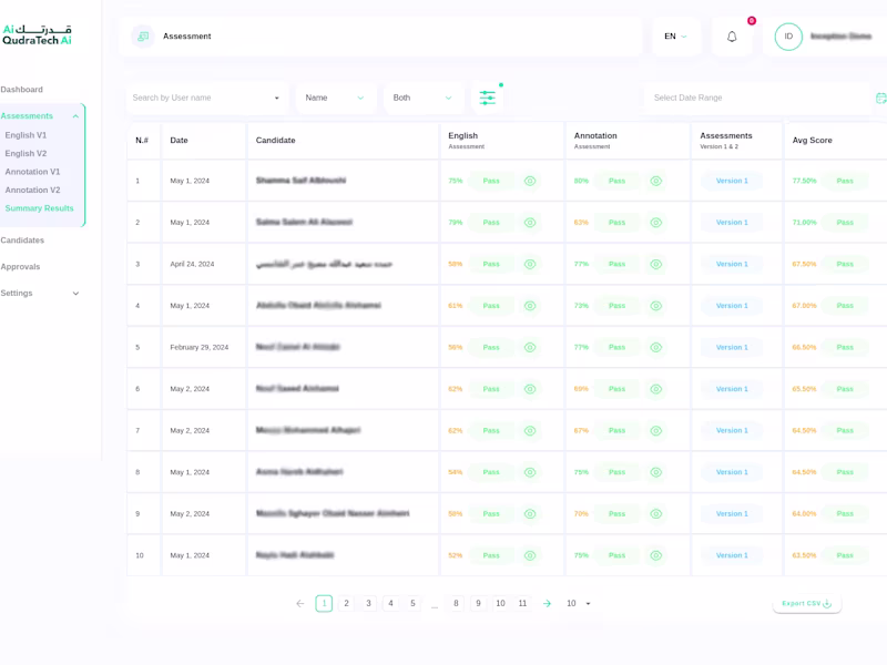 Cover image for Assessment Management Platform