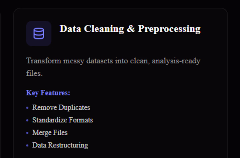Cover image for Data Cleaning & Preprocessing