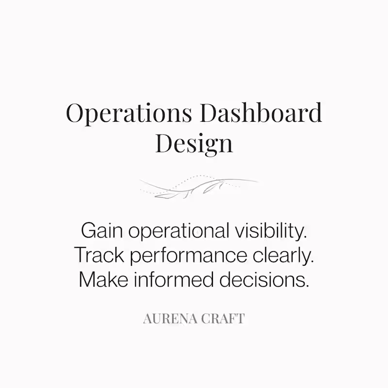 Cover image for Operational Dashboard Design