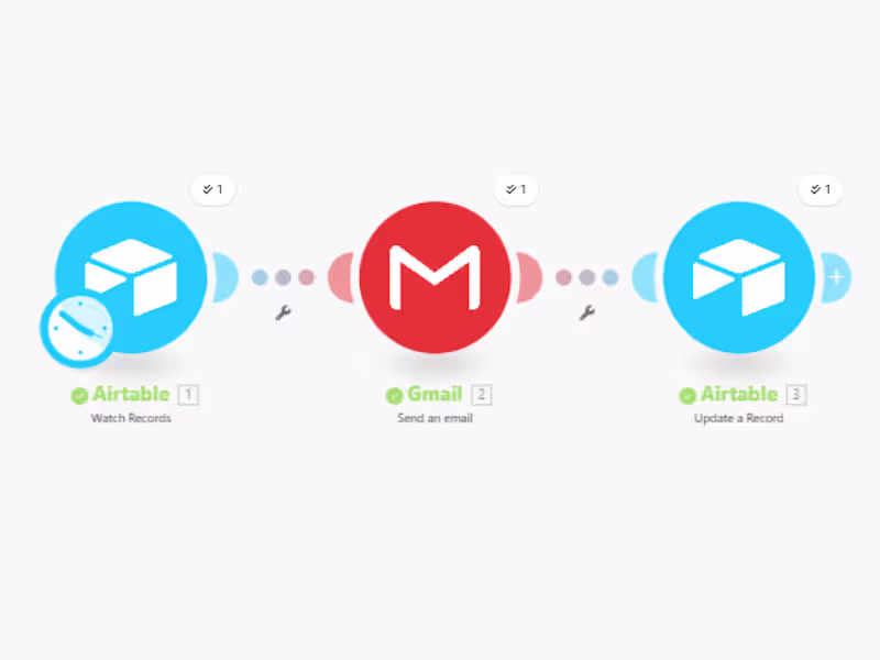 Cover image for Automating Hotel Logistics