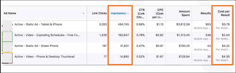 Cover image for 🚀 Maximize your app’s ROI