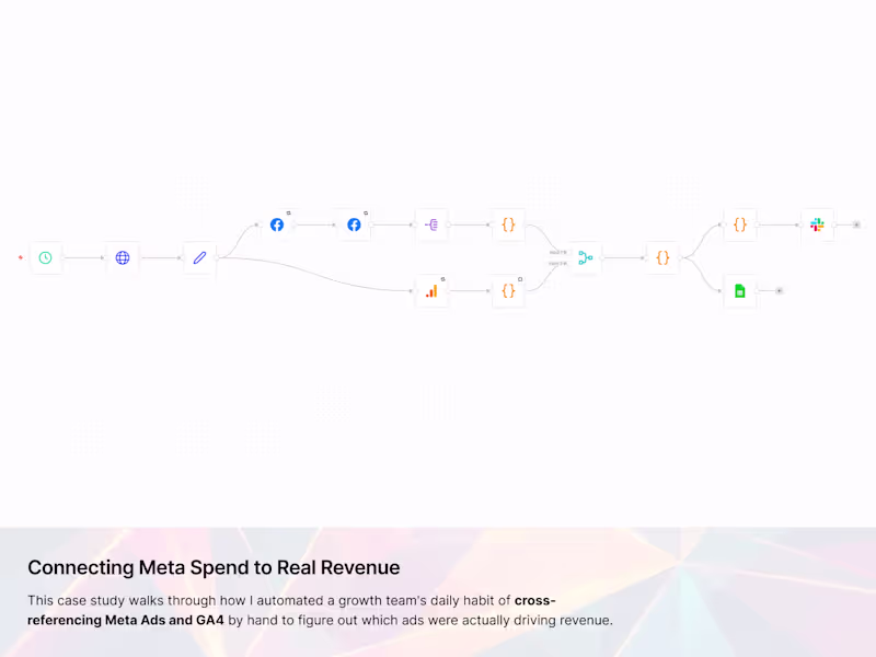 Cover image for Connecting Meta Spend to Real Revenue