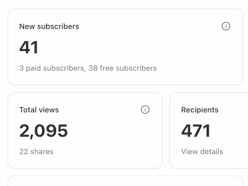 Cover image for Substack Article