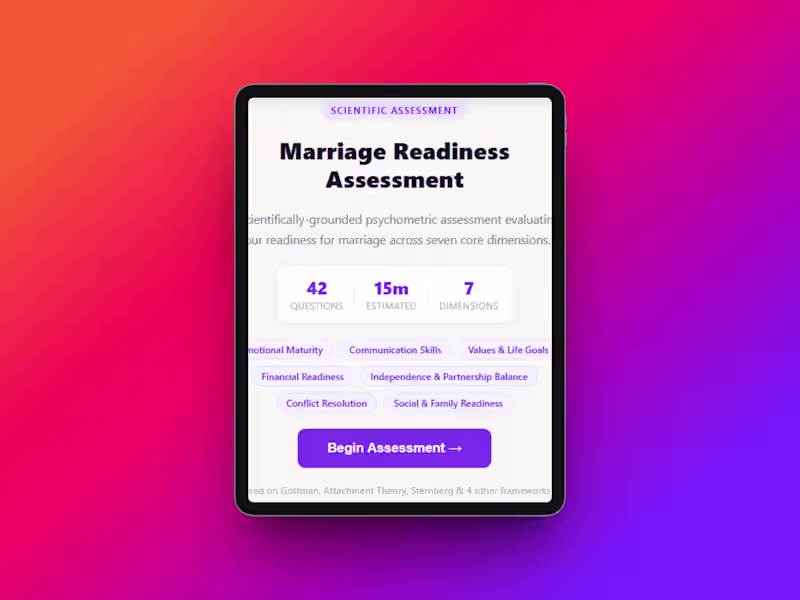 Cover image for I share with you my