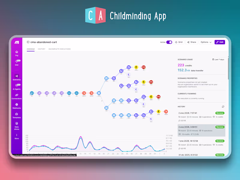Cover image for Childminding : Make Revenue Automation