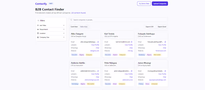 Cover image for Contactly MVP