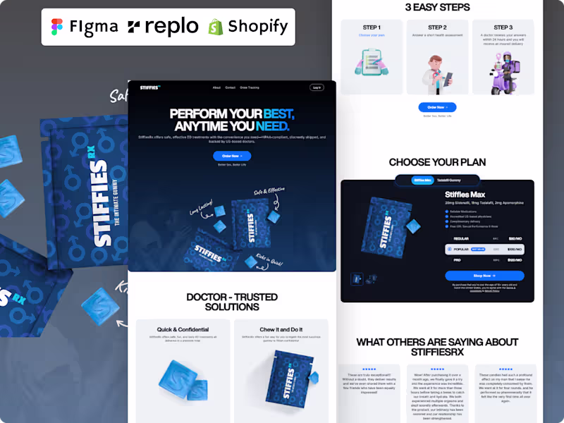 Cover image for Innovative Telehealth ED Treatment Delivered as Chewable Gummies