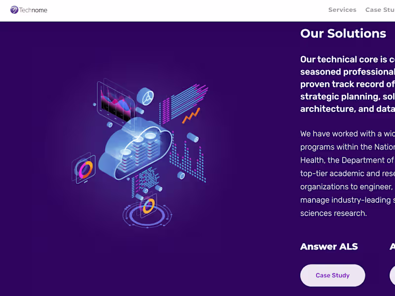 Cover image for Technome.io