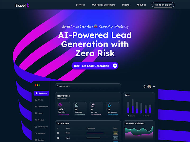 Cover image for AI Lead Generation for Auto Dealership Landing page Design