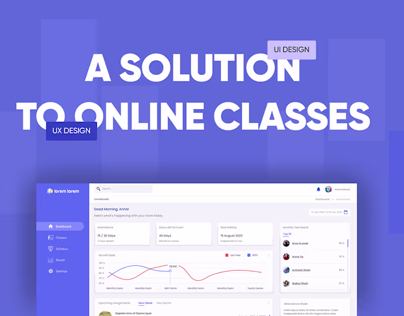 Cover image for SaaS Product - A Solution To Online Classes
