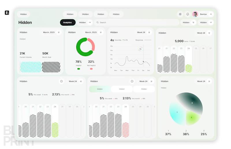 Cover image for Minimalist AI-Powered Analytics Dashboard