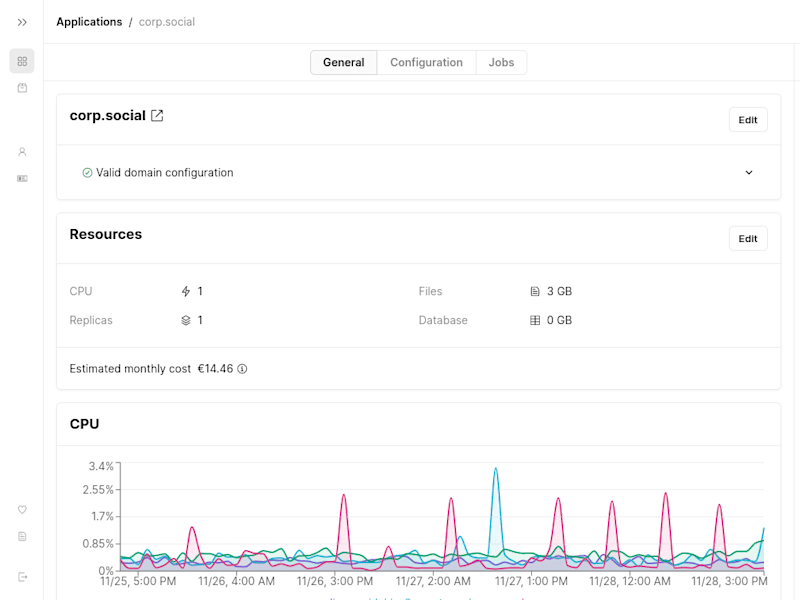 Cover image for Cloudplane Hosting Platform