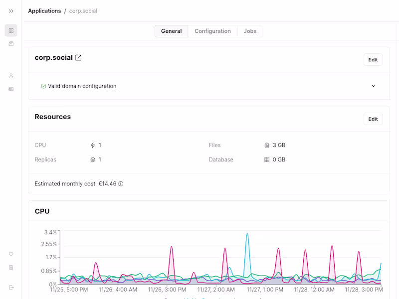 Cover image for Cloudplane Hosting Platform