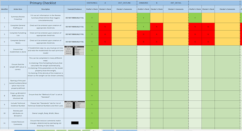 Cover image for Print Checking System