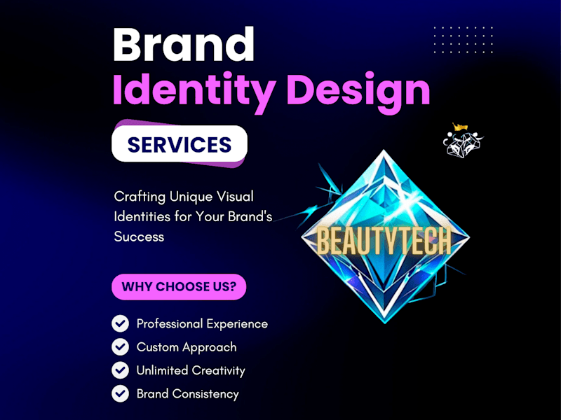 Cover image for Brand identity development 