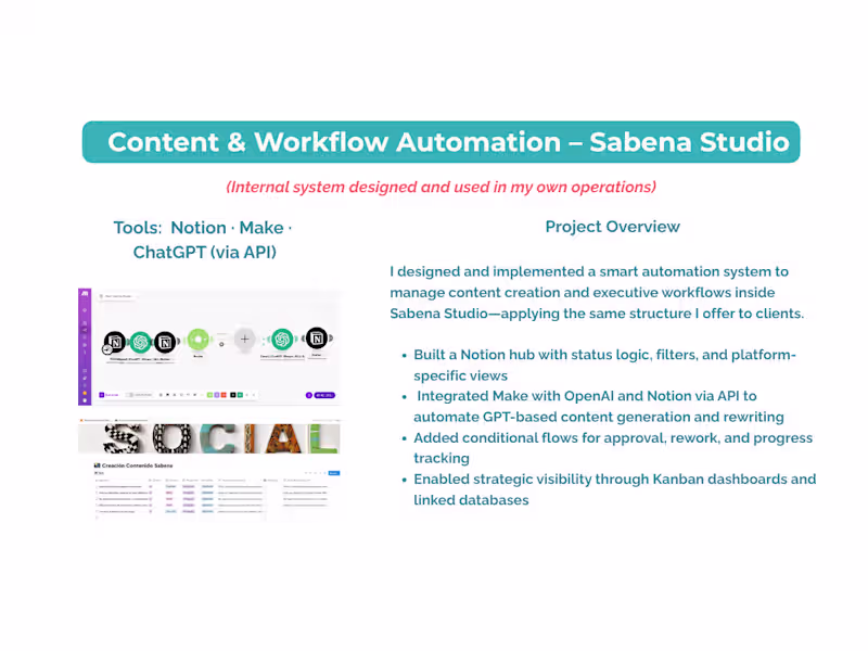 Cover image for Personal Content AI Automation System - Sabena Tudio