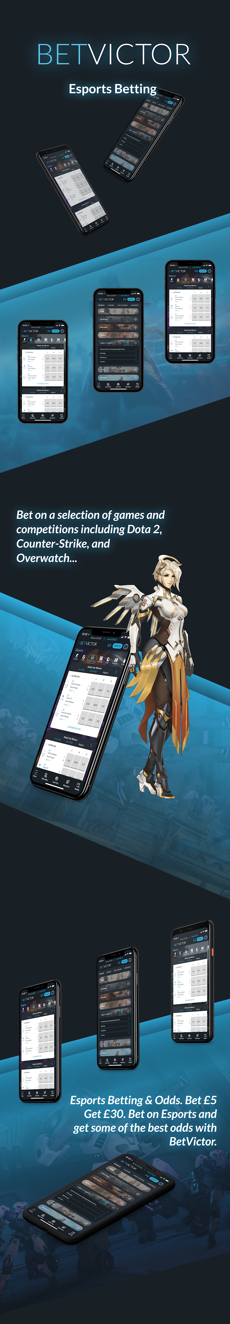 Cover image for Mochup Esports