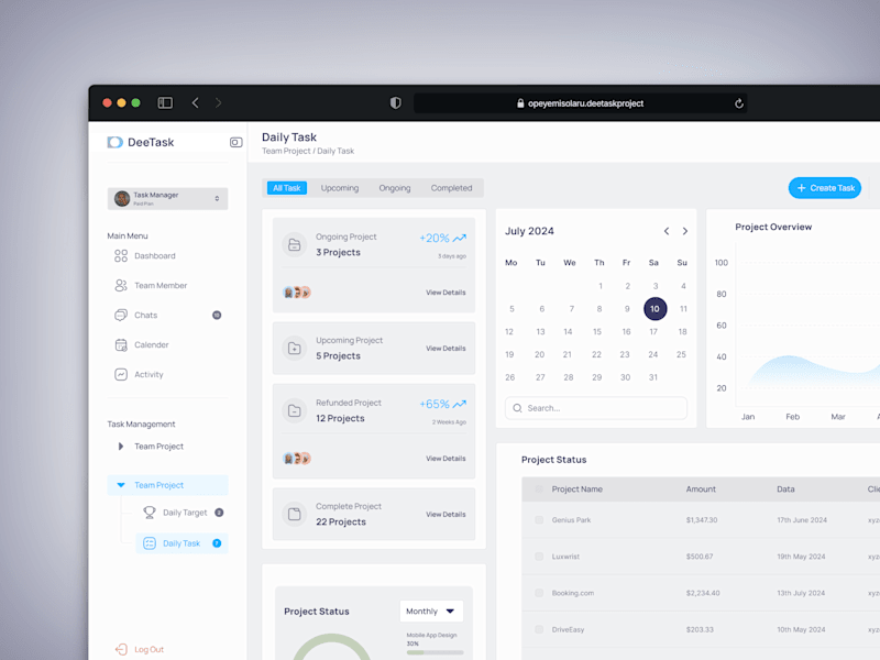 Cover image for Deetask Management Dashboard