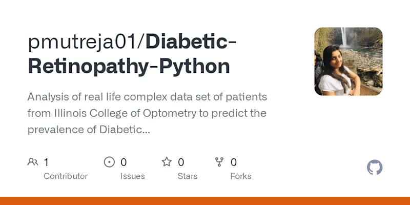 Cover image for Diabetic Retinopathy Data Analysis