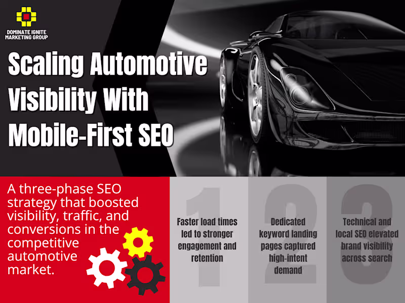 Cover image for SEO Strategist: Driving Growth for a European Auto Manufacturer