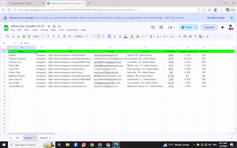 Cover image for Influencer Research (YouTube & Instagram)