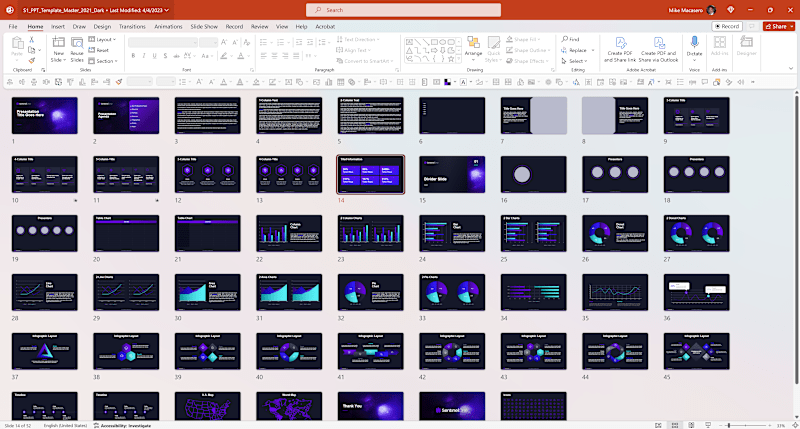Cover image for SentinelOne's Template Transformation