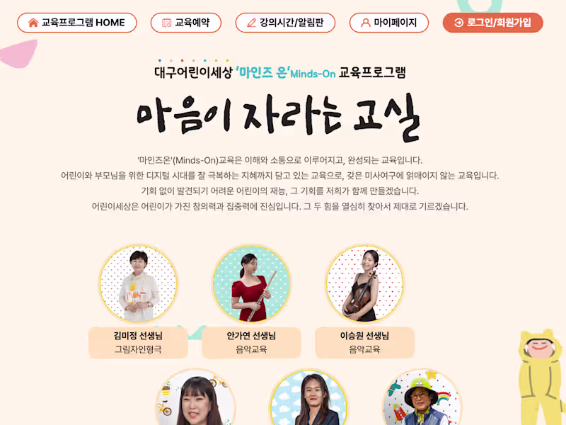 Cover image for Minds On