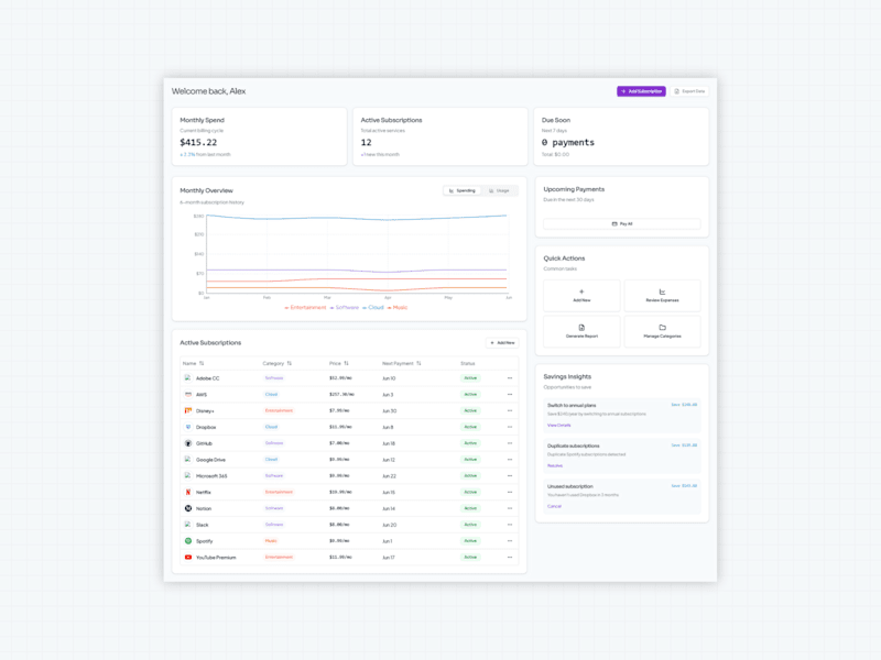 Cover image for SubScript - Subscription Management App