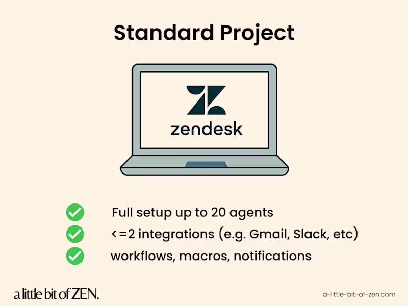 Cover image for Standard: End-to-End Zendesk Implementation & Integration