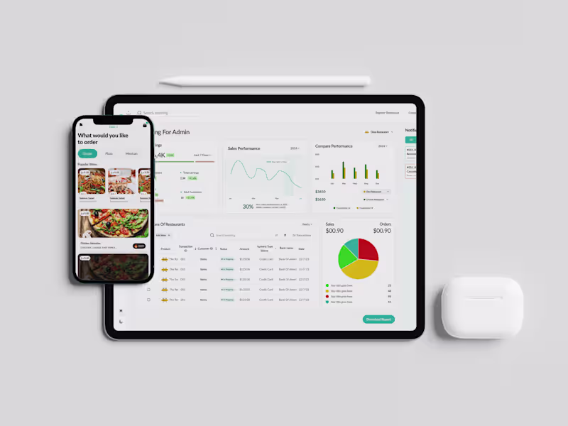 Cover image for Cashe | Mobile, Web & Dashboard Design