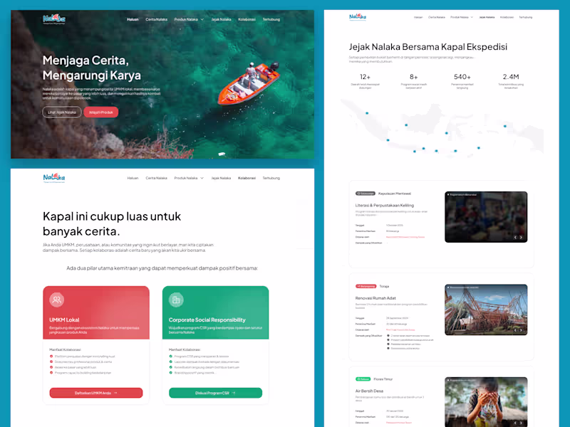 Cover image for Designed a website for Nalaka, a social initiative that sail...