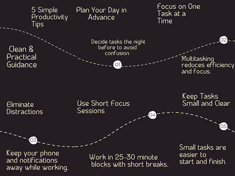 Cover image for High-Engagement Educational Carousels (Instagram & LinkedIn)