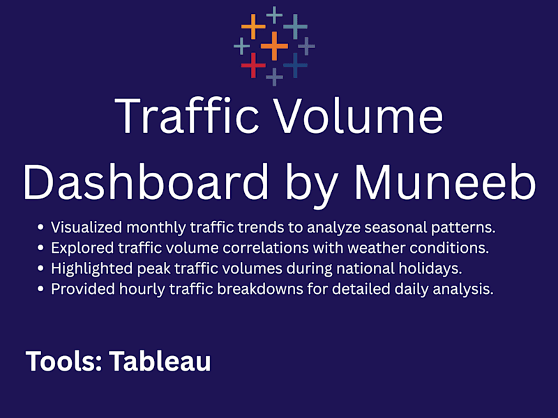 Cover image for Traffic Volume Dashboard by Muneeb