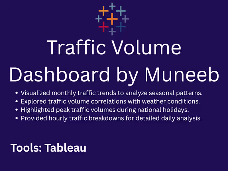 Cover image for Traffic Volume Dashboard by Muneeb