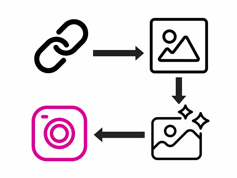 Cover image for Instagram Story Generator