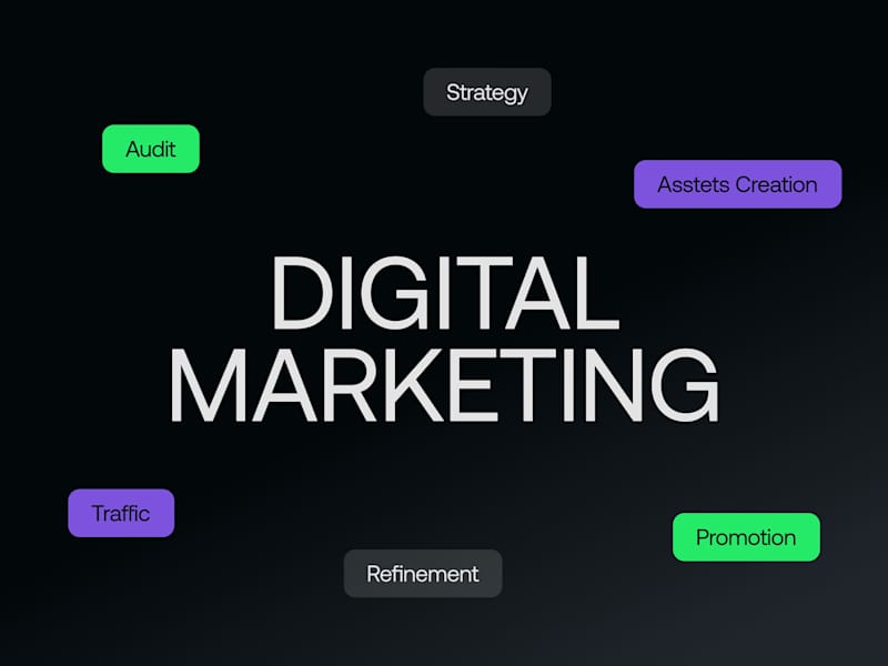 Cover image for Digital Marketing