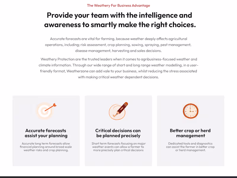 Cover image for Weathery- Landing Page Design