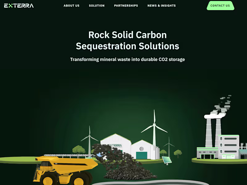 Cover image for Wordpress Theme Development