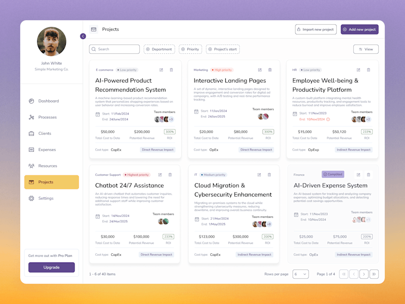 Cover image for Project Management Dashboard MVP