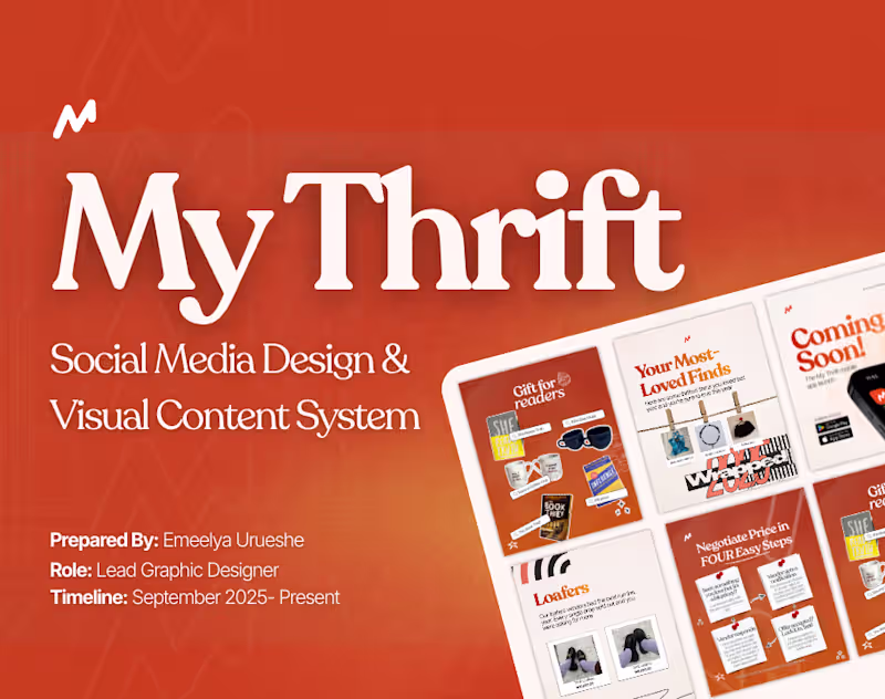 Cover image for Retro Modern Social Media Revamp for My Thrift