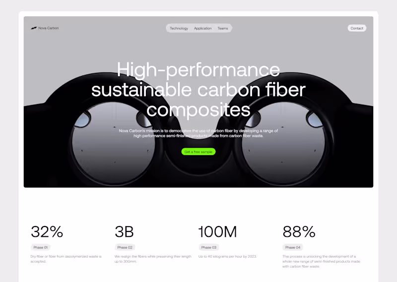 Cover image for NC - Carbon (Landing Pages)