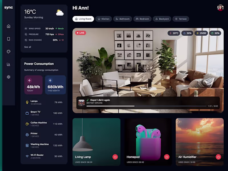 Cover image for Website UI/UX Design