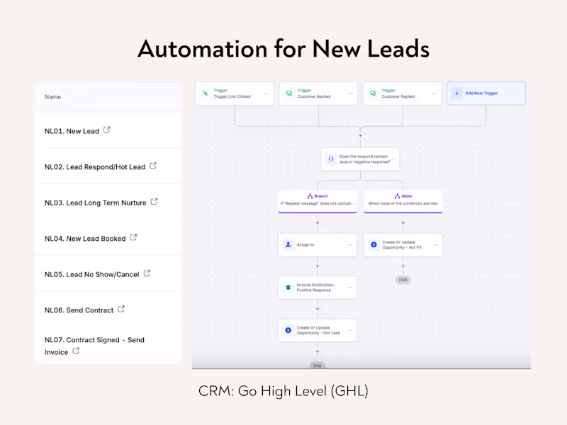 Cover image for When my inner geek is in full swing. When you truly enjoy wh...