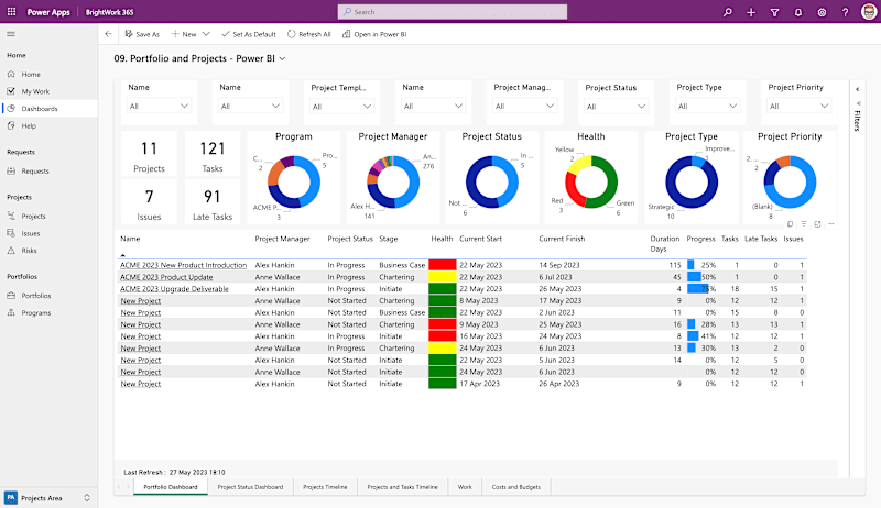 Cover image for Dynamics 365 and Power Apps Customization