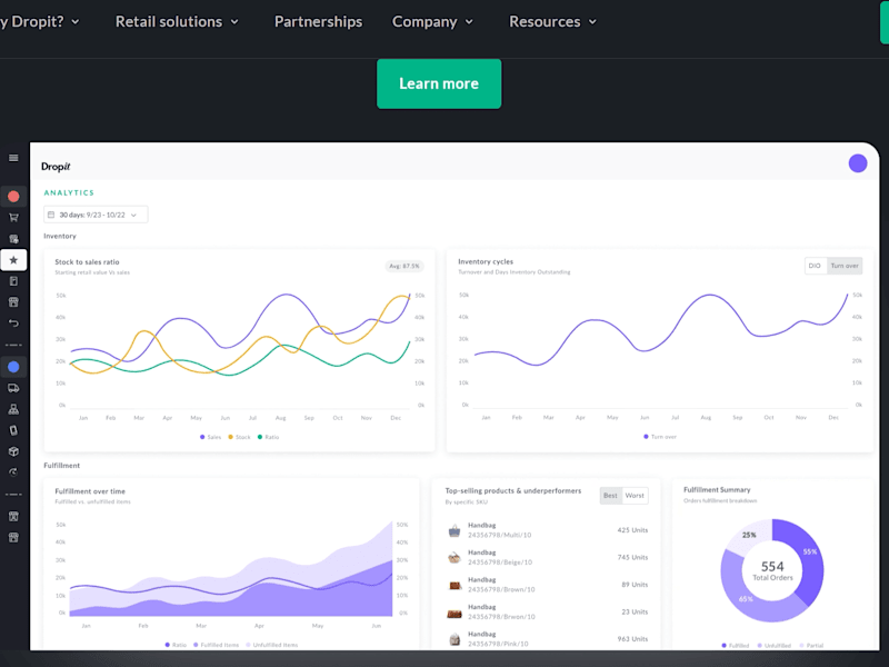 Cover image for Lottie UI Dashboard animation 