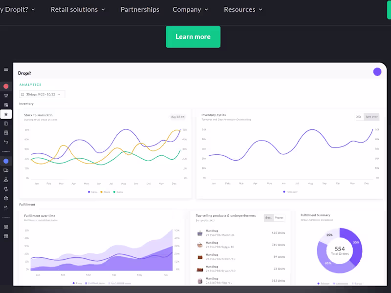 Cover image for Lottie UI Dashboard animation 